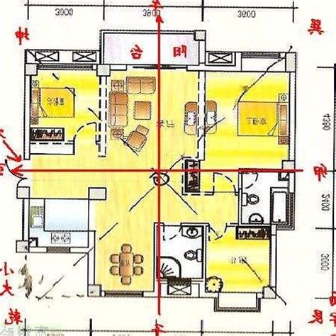 看房子風水|如何看房子的風水？教你輕鬆看懂房屋風水